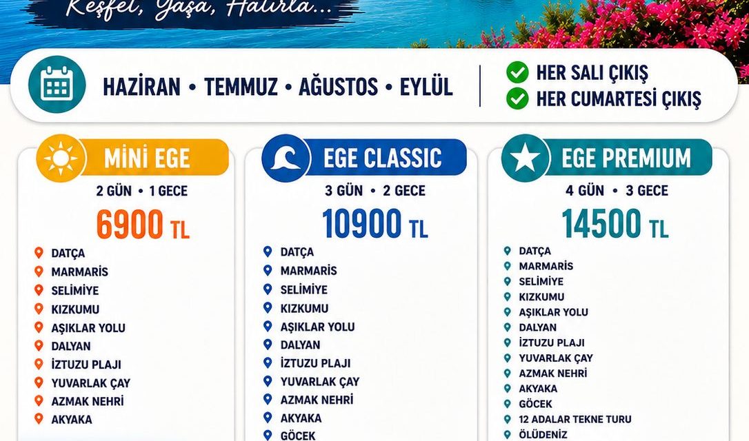 EGE’DEN AKDENİZ’E MAVİ YOLCULUK