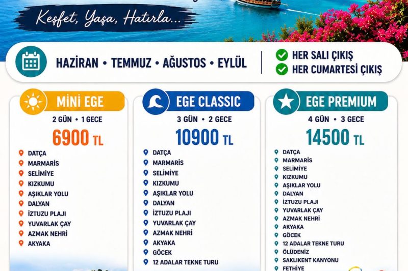 EGE’DEN AKDENİZ’E MAVİ YOLCULUK
